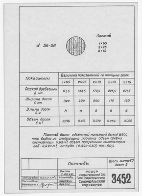 3452_5_Постав_Диам26-28_1962